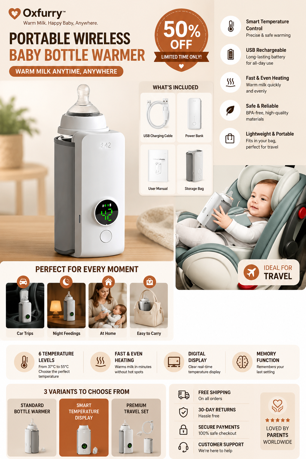 Oxfurry Smart Portable Baby Bottle Warmer