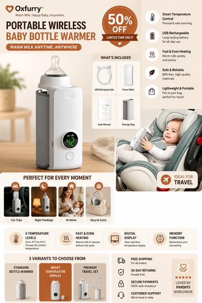 Oxfurry Smart Portable Baby Bottle Warmer
