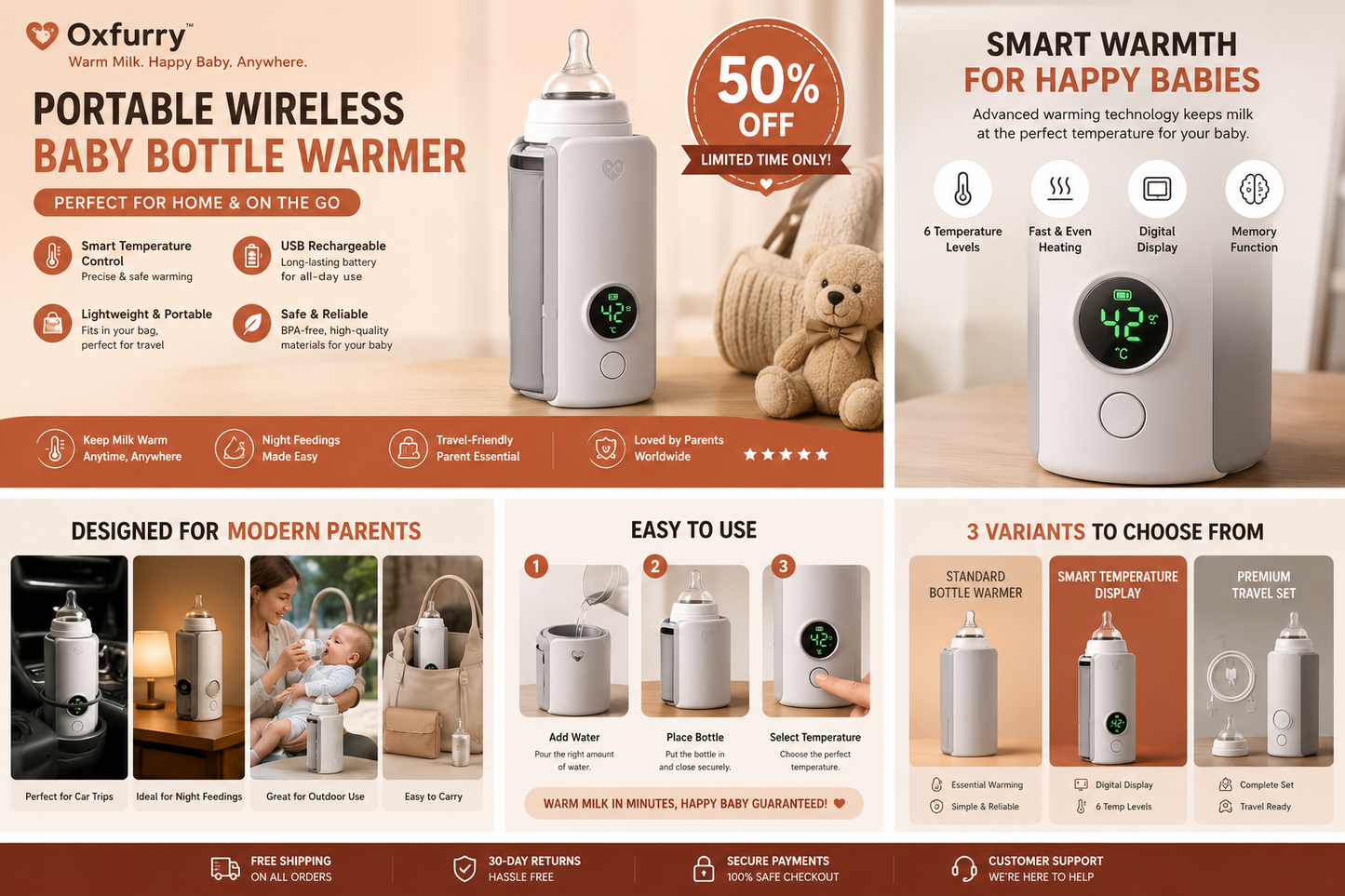 Oxfurry Smart Portable Baby Bottle Warmer